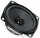 Breitbandlautsprecher 6,5 cm (2,5") 4 Ohm