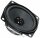 Breitbandlautsprecher 6,5 cm (2,5") 4 Ohm