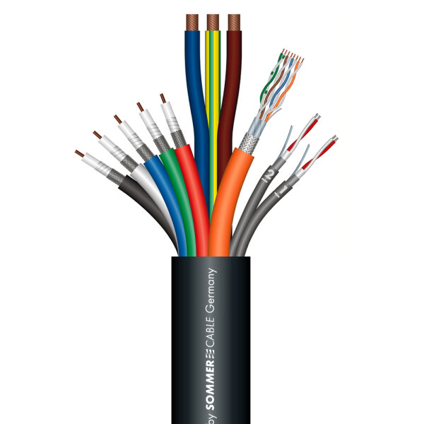 Transit MC5231 HD-0.8; Video: 1 x 0,80; Audio: 2 x 2 x 0,22 mm²; Power: 3 x 2,50 mm²; 1 x CAT.6; FRNC Ø 24,80 mm; schwarz