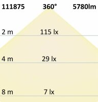 E27/E40 Corn 44W, 360°, neutralweiß