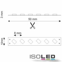 LED SIL845-Flexband, 24V, 9,6W, IP66, neutralweiß
