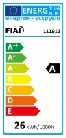 LED SIL-RGB-Flexband, 12V, 7,2W, IP66