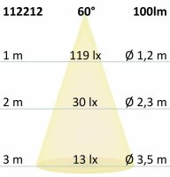 LED Wandeinbauleuchte eckig, IP65, 1x3W CREE, warmweiß
