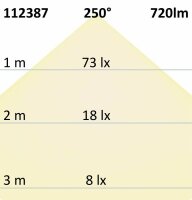 R7s LED Stab SLIM, 8 Watt , 48 SMD, L: 118mm, warmweiß