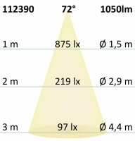LED Einbaustrahler, weiß, 15W, 72°, rund, warmweiß, dimmbar