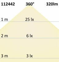 E14 LED Illu, 4W, milky, warmweiß, dimmbar
