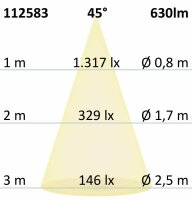 LED Downlight COB, IP54, 8W, Aluminium gebürstet, warmweiß, dimmbar