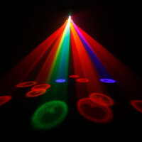 Cameo ARA Derby Matrix Beam Light