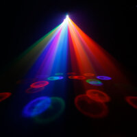 Cameo ARA Derby Matrix Beam Light