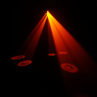 Cameo ARA Derby Matrix Beam Light