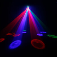 Cameo ARA Derby Matrix Beam Light