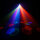 Cameo ARA Derby Matrix Beam Light