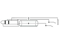 OMNITRONIC Klinkenverlängerung 3,5 stereo 3m