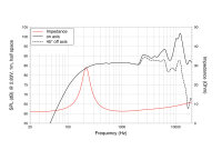 LAVOCE FSN021.00 2" Breitbandlautsprecher, Neodym,...