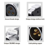 LP-20 multicore connector M20 9-pin male plug 400 V 5 A IPX8