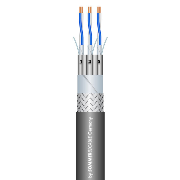 Modulationskabel Logicable MP; FRNC; grau | 2 x 0,26 mm² x Paarzahl | 03