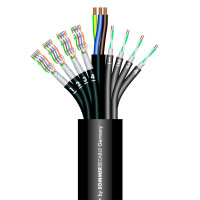 SC-MONOCAT POWER 414/ sw 3x2,5mm²P +