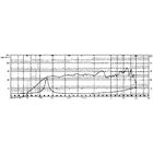FR 8 - 4 Ohm - 8 cm (3,3") Breitbandlautsprecher